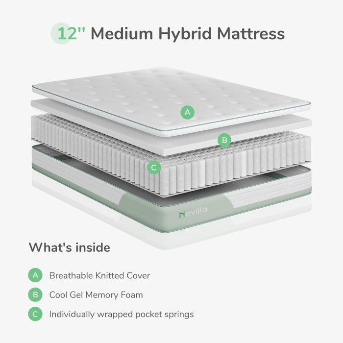 Home 12'' Memory Foam Hybrid Mattress & Reviews Wayfair